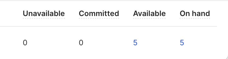 low stock inventory example